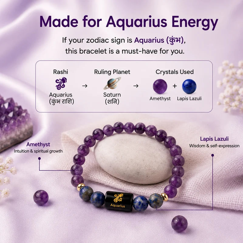 ♈ Zodiac Sign Bracelet – All 12 Signs ✨ Energized Gemstone Bracelet | Authentic & Lab Certified