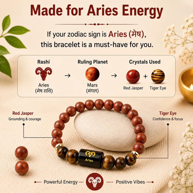 ♈ Zodiac Sign Bracelet – All 12 Signs ✨ Energized Gemstone Bracelet | Authentic & Lab Certified