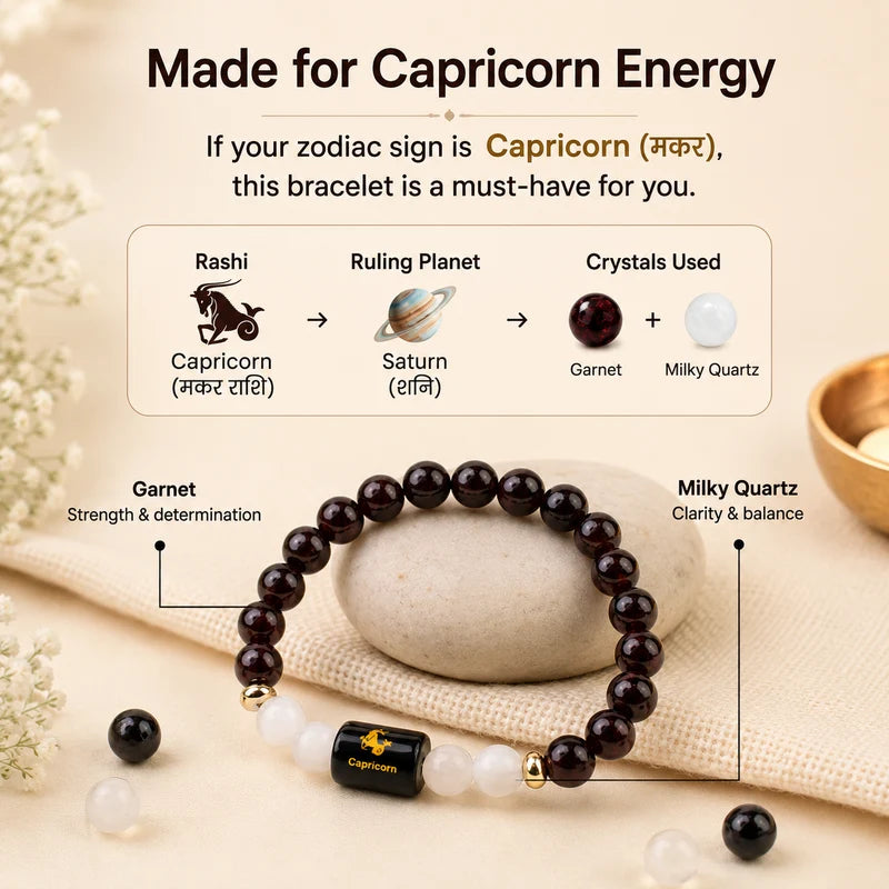 ♈ Zodiac Sign Bracelet – All 12 Signs ✨ Energized Gemstone Bracelet | Authentic & Lab Certified