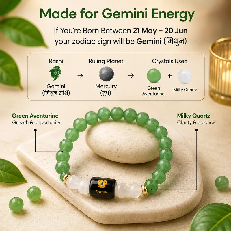 ♈ Zodiac Sign Bracelet – All 12 Signs ✨ Energized Gemstone Bracelet | Authentic & Lab Certified