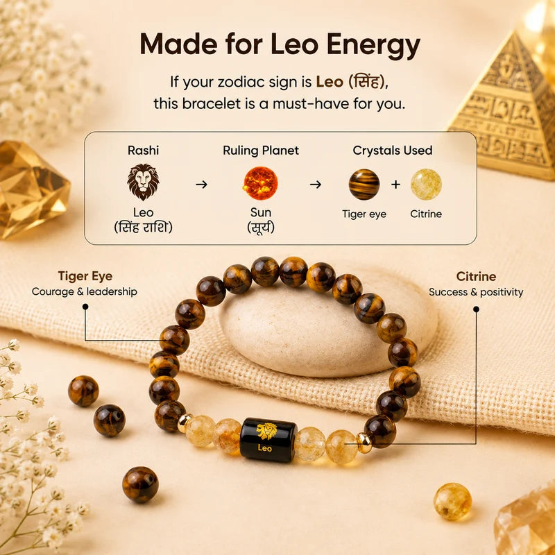 ♈ Zodiac Sign Bracelet – All 12 Signs ✨ Energized Gemstone Bracelet | Authentic & Lab Certified