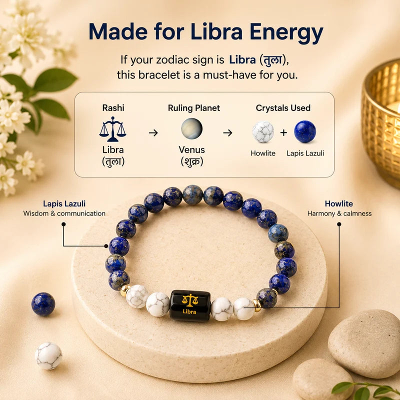 ♈ Zodiac Sign Bracelet – All 12 Signs ✨ Energized Gemstone Bracelet | Authentic & Lab Certified