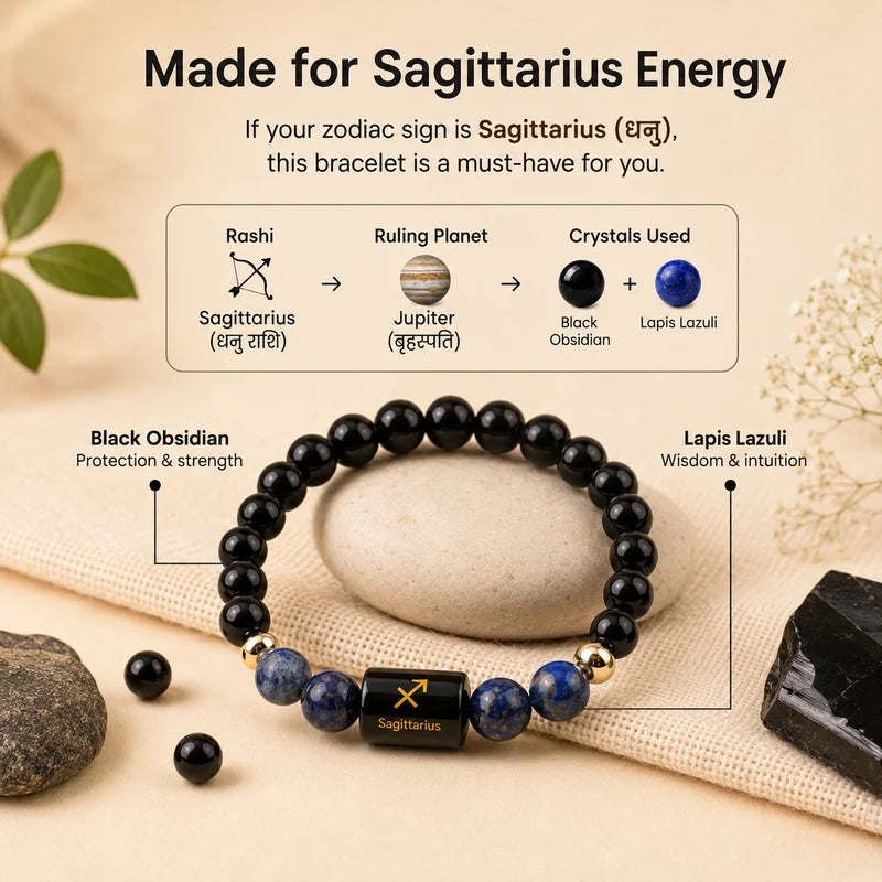 ♈ Zodiac Sign Bracelet – All 12 Signs ✨ Energized Gemstone Bracelet | Authentic & Lab Certified