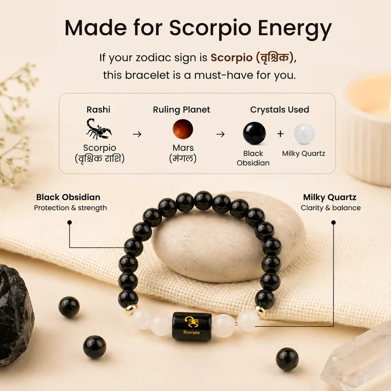 ♈ Zodiac Sign Bracelet – All 12 Signs ✨ Energized Gemstone Bracelet | Authentic & Lab Certified