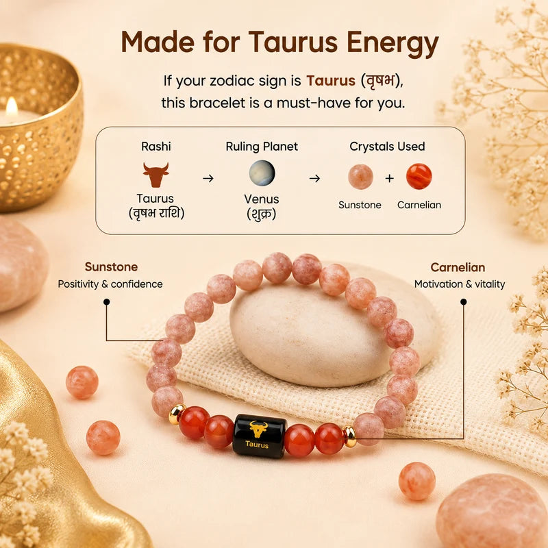 ♈ Zodiac Sign Bracelet – All 12 Signs ✨ Energized Gemstone Bracelet | Authentic & Lab Certified