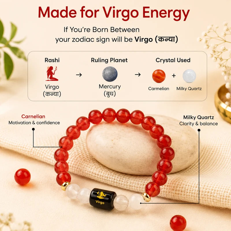 ♈ Zodiac Sign Bracelet – All 12 Signs ✨ Energized Gemstone Bracelet | Authentic & Lab Certified