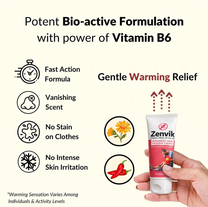 Zenvik Advanced Pain Healing Cream (50g)