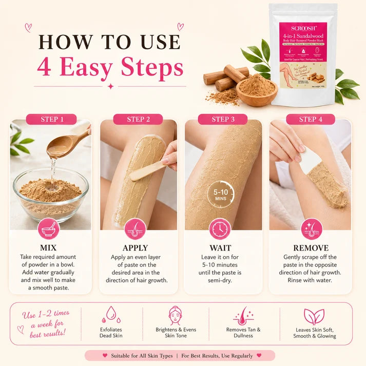 RATED 4.6/5  🚫🪒 4-in-1 Bikini Hair Removal Wax Powder Mask ✨🌸
